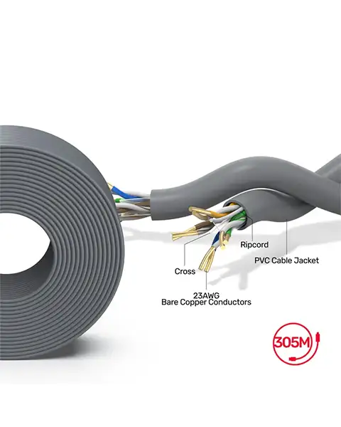  Unitek Cat 6 UTP RJ45 Ethernet Cable in 305 Meter