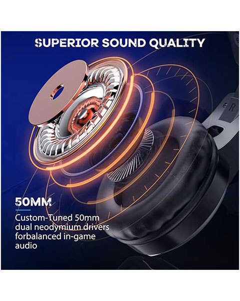 Onikuma K16 Wired 7.1 Surround Sound Gaming Headset