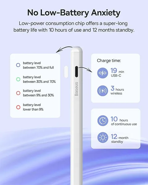 BaseusSmoothWriting2ActiveStylusPen