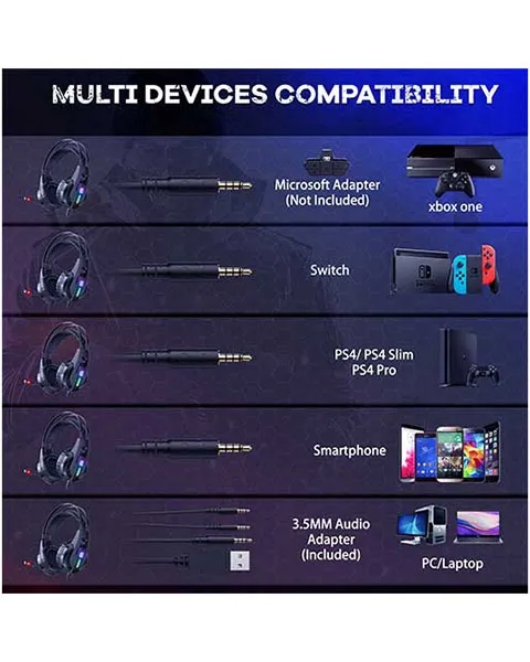 OnikumaK16Wired7.1SurroundSoundGamingHeadset