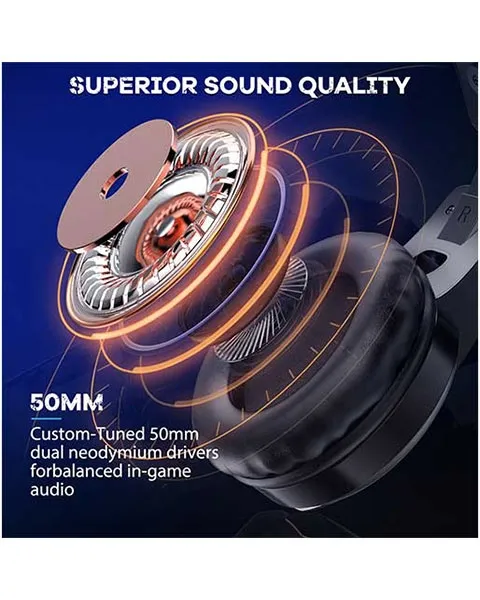 OnikumaK16Wired7.1SurroundSoundGamingHeadset