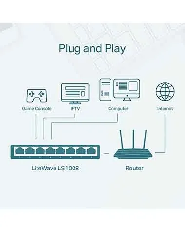 TP-Link 8 Port Switch