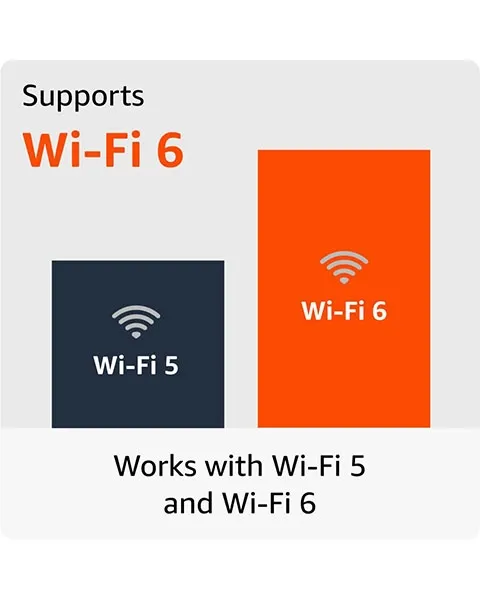 AmazonFireTVStick4KWi-Fi62ndGen