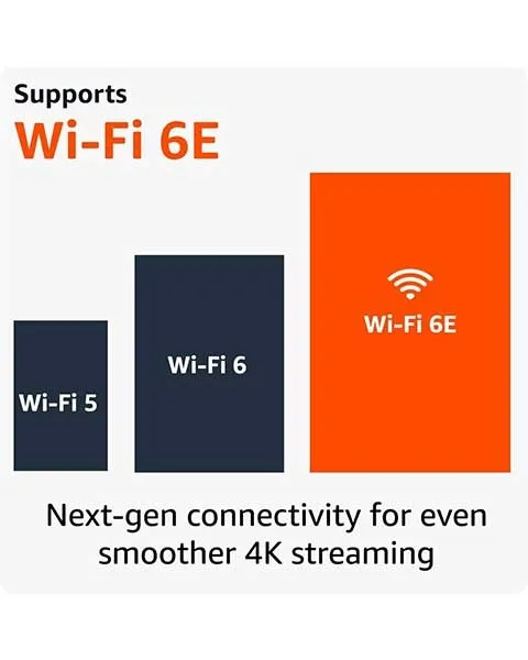 Amazon Fire TV Stick 4K Max Wi-Fi 6 2nd Gen Streaming Device
