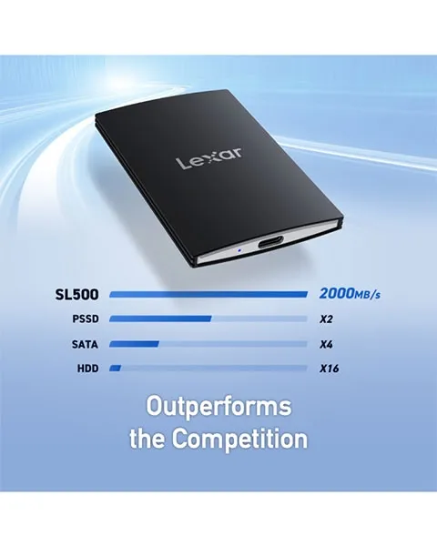 Lexar Portable SSD  1TB Up to 2000MB/s Read