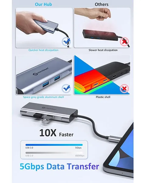 Aukey 6 in 1 USB-C Hub, 100 W, Black, CB-C75