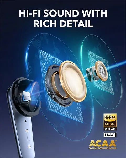 Anker Soundcore Liberty 4 pro Noise Cancelling Wireless Earbuds-Blue