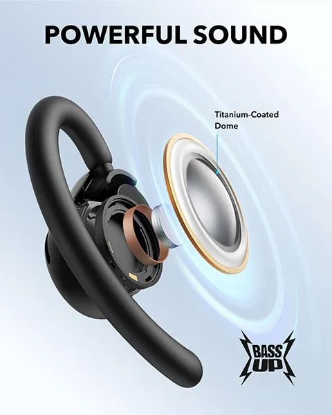 Anker Soundcore V20i Ear Hooks Headphones A3876H11-Black