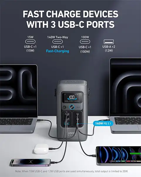 Anker SOLIX C200 DC Power Bank Station 192Wh Portable Power Station 200W Solar Generator
