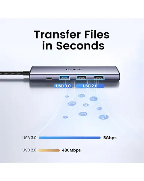 Ugreen CM478 USB-C to HDMI HUB Adapter USB-A 3.0 2x USB-A 2.0 PD