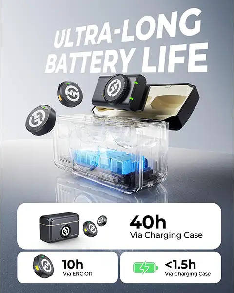 Hollyland Lark M2 Wireless Lavalier Microphone-Black