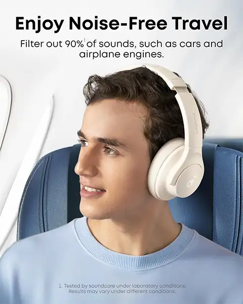 Anker Soundcore Q20i Hybrid Active Noise Cancelling | Bluetooth Headphones-White