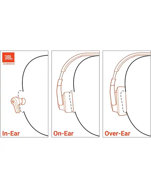 JBL Tune 770NC Adaptive Noise Cancelling Wireless Over-Ear Headphones-Blue