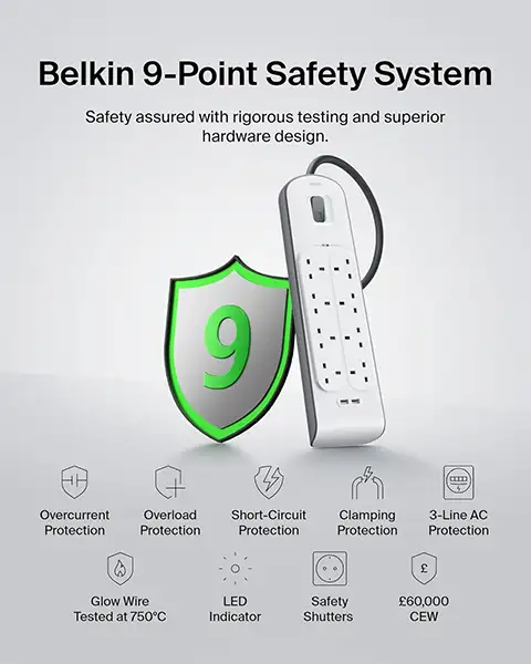 Belkin Power Strip Surge Plus Protector 8 Way Out 2 USB Out - 2m