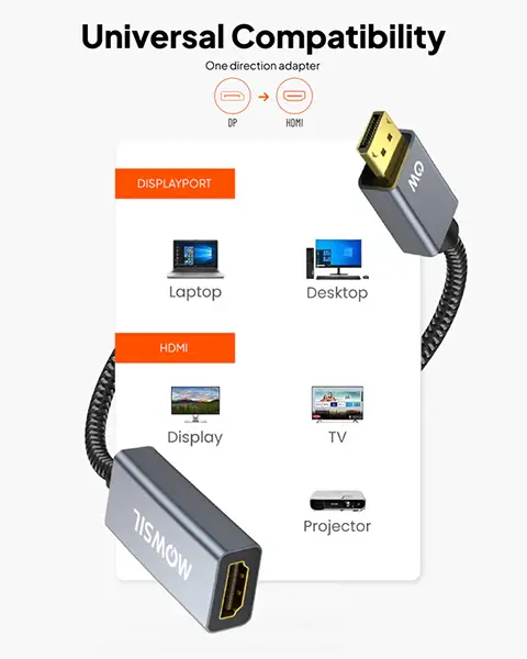 DisplayPort (DP) to HDMI Adapter Mowsil MODHD