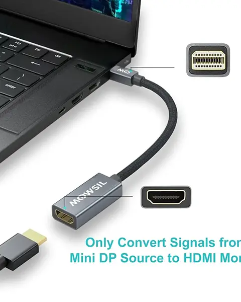 Mowsil Mini DisplayPort to HDMI Adapter MOMDH