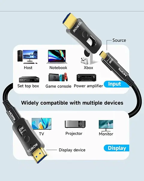 Mowsil AOC-FIBER  HDMI True4K 60Hz 2.0 Cable 40Mtr MOAC40D ( DA -REMOVABLE )