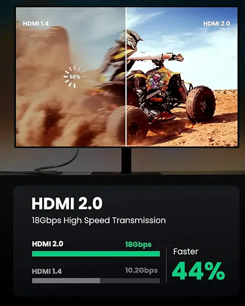 Mowsil AOC-FIBER  HDMI True4K 60Hz 2.0 Cable 100Mtr MOAC100D ( DA -REMOVABLE )